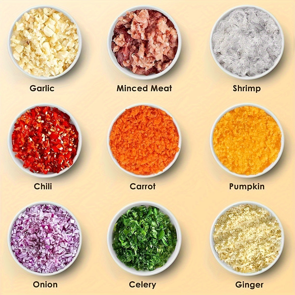 USB Rechargeable Mini Electric Garlic Chopper & Food Mill - Portable Compact Design for Mashing Garlic, Ginger, Chili, Onion & Meat - Durable Plastic, 36V Safe Voltage, Easy-Clean Kitchen Appliance, Garlic Masher, Sleek Appliance, Transparent Container