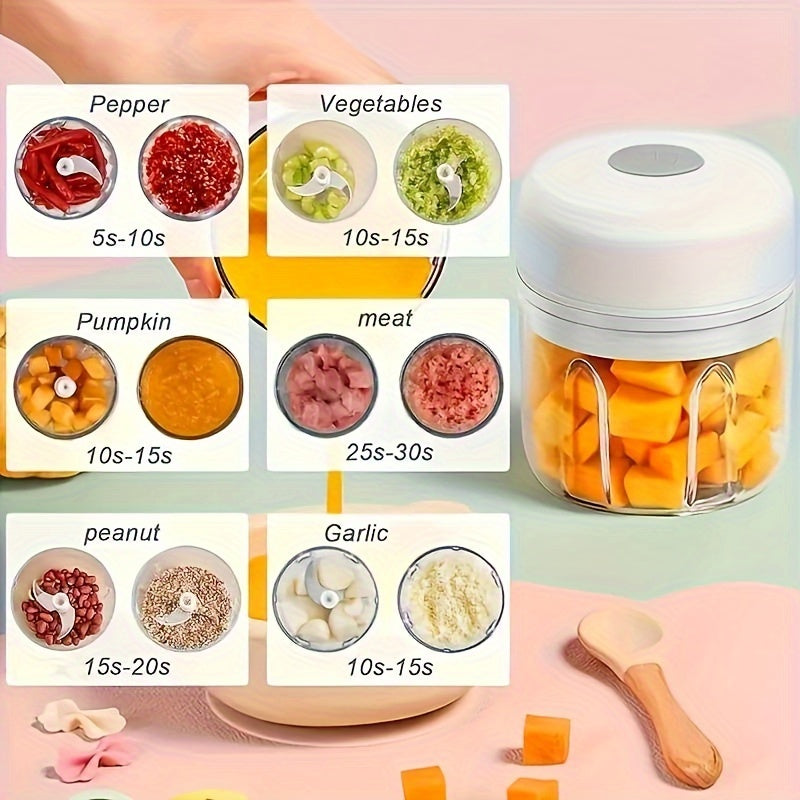 USB Rechargeable Mini Electric Garlic Chopper & Food Mill - Portable Compact Design for Mashing Garlic, Ginger, Chili, Onion & Meat - Durable Plastic, 36V Safe Voltage, Easy-Clean Kitchen Appliance, Garlic Masher, Sleek Appliance, Transparent Container