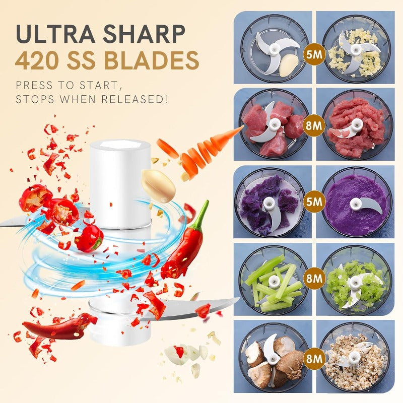 EASYSPEED Electric Food Processor & Meat Grinder - 1-Cup Mini Chopper with USB-Powered Motor, 304 Blades, Operation, Compact Design with Digital Display-like Interface, Safety Lock & One-Touch Operation for Garlic, Onion, Ginger, Chili, Meat - Portable