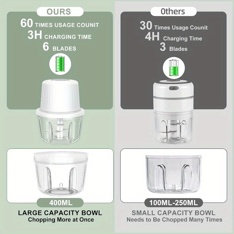 13.53oz Electric Garlic Chopper 6 Blades Garlic Grinder Mini Vegetable Chopper USB Portable Veggie Chopper Onion Mincer Food Processor for Ginger Chili Fruit Meat, Home Cooking, Quick Chopping, Sleek Grinder, Handheld Device, Efficient Chopper, Sharp,