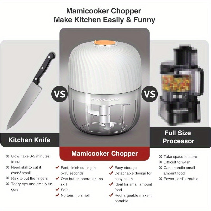 Portable Garlic And Vegetable Chopper, 8.45oz Capacity for Mashing Garlic And Chopping Onions, a Blender for Various Vegetables, And a Wireless Food Processor Suitable for Ginger, Chili, Fruits, And Meat., Multi Household Mill for Onion, Steak, Vegetable